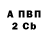Кетамин VHQ Nikolai Tschuprikov